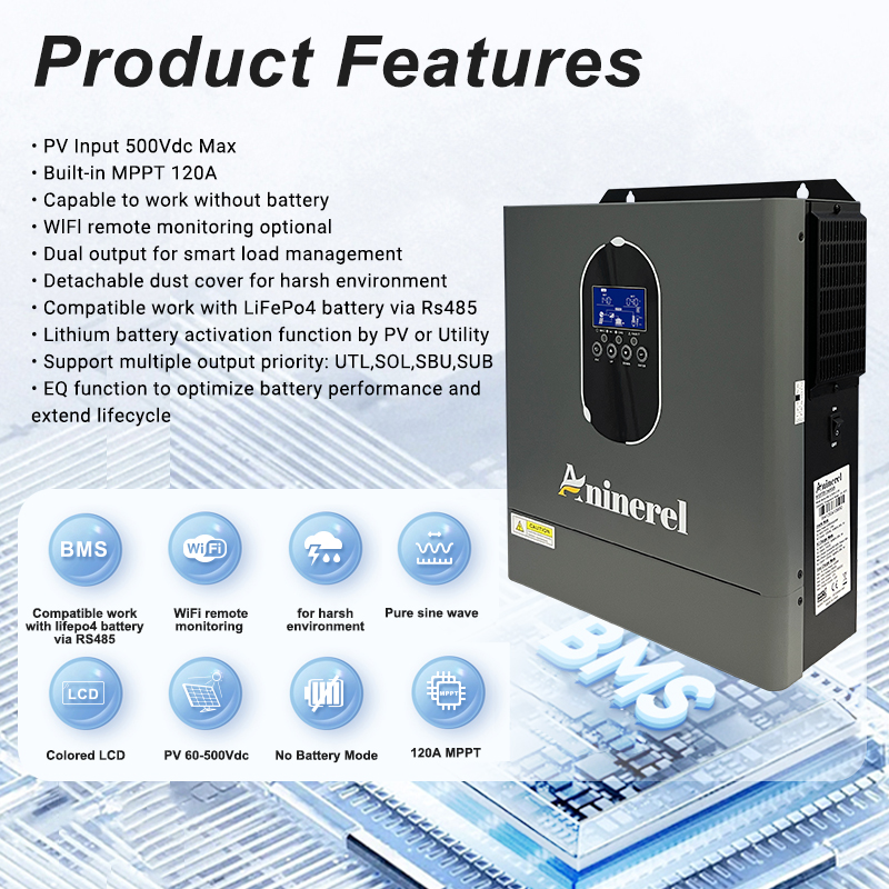 Aninerel 4.2KW 24V NEW 110-120 - Drone Solar Charger ulasan dan harga
